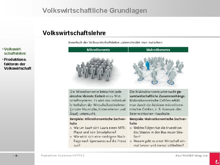 Volkswirtschaftliche Grundlagen Volkswirtschaftslehre § Produktionsfaktoren der Volkswirtschaft -4 - Praxisblicke Tourismus HF/TFS 2 ©