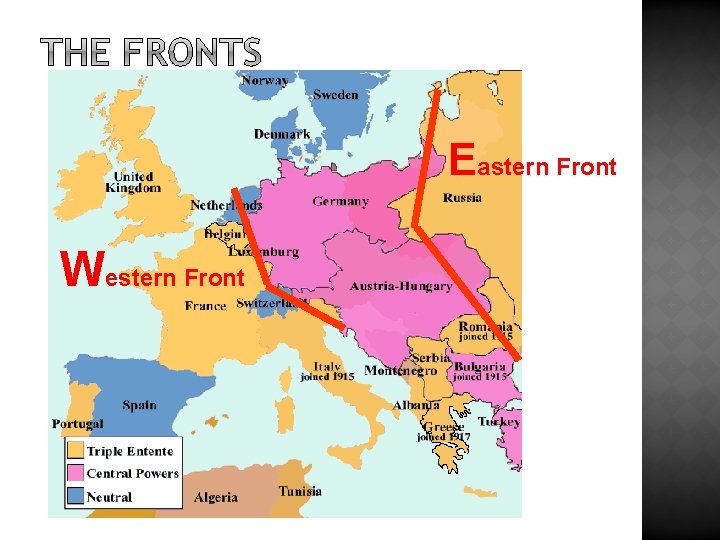 Eastern Front Western Front 