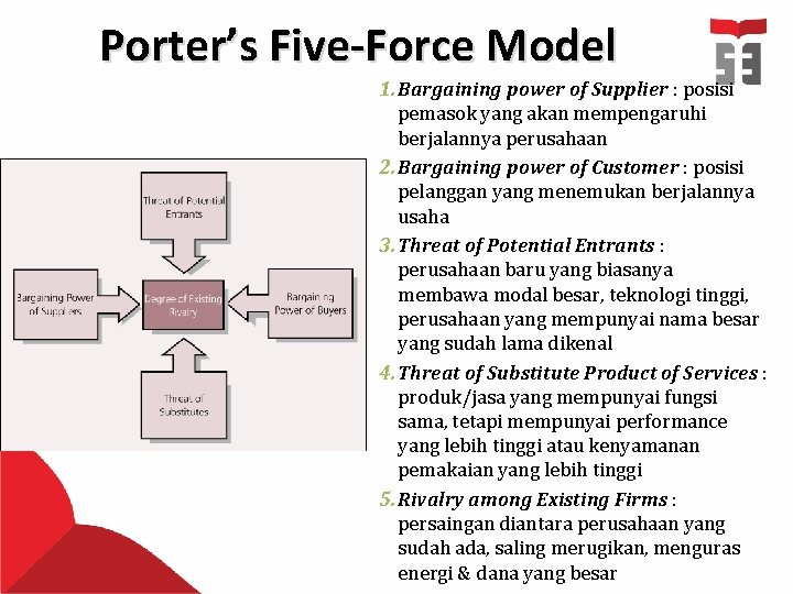 Porter’s Five-Force Model 1. Bargaining power of Supplier : posisi pemasok yang akan mempengaruhi