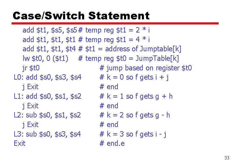 Case/Switch Statement add $t 1, $s 5# add $t 1, $t 1 # add