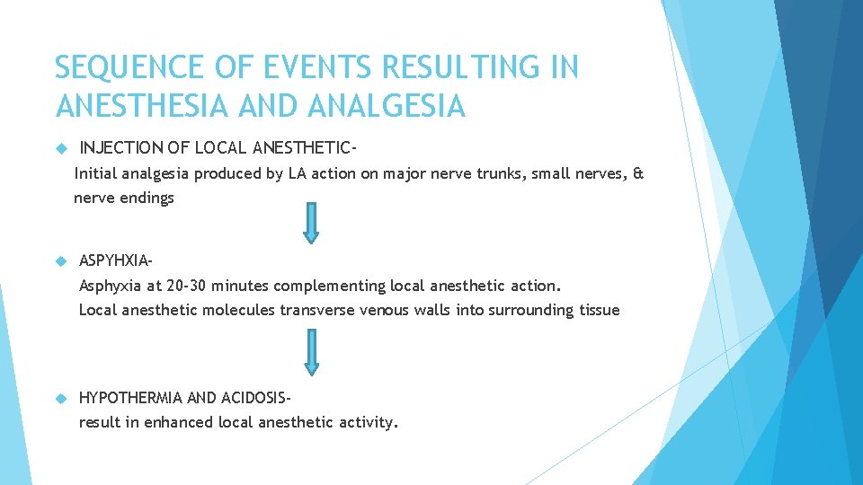 SEQUENCE OF EVENTS RESULTING IN ANESTHESIA AND ANALGESIA INJECTION OF LOCAL ANESTHETICInitial analgesia produced