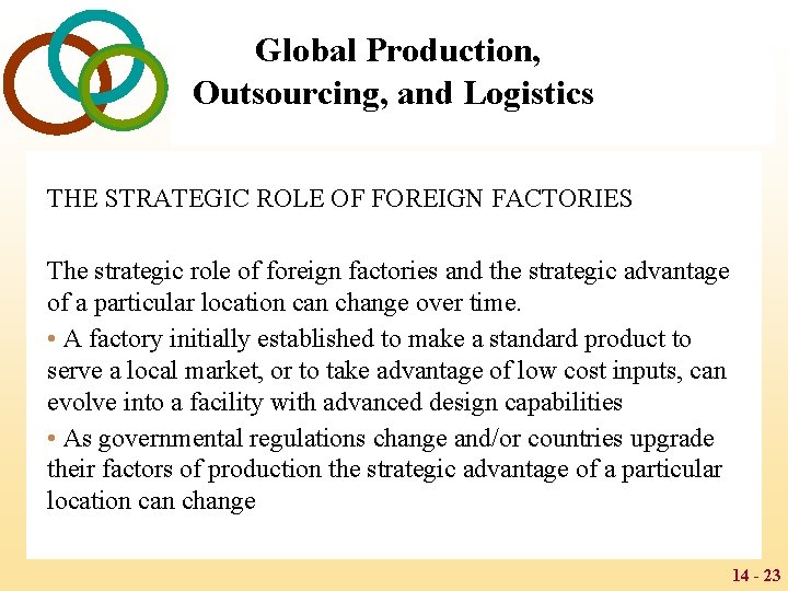 Global Production, Outsourcing, and Logistics THE STRATEGIC ROLE OF FOREIGN FACTORIES The strategic role