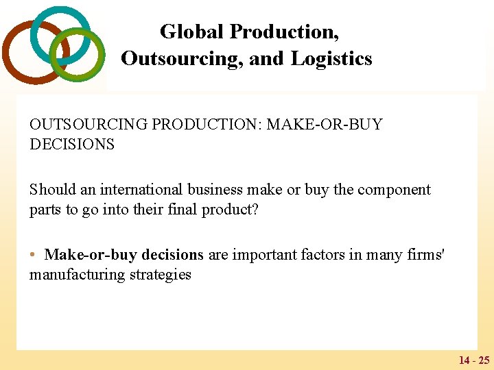 Global Production, Outsourcing, and Logistics OUTSOURCING PRODUCTION: MAKE-OR-BUY DECISIONS Should an international business make
