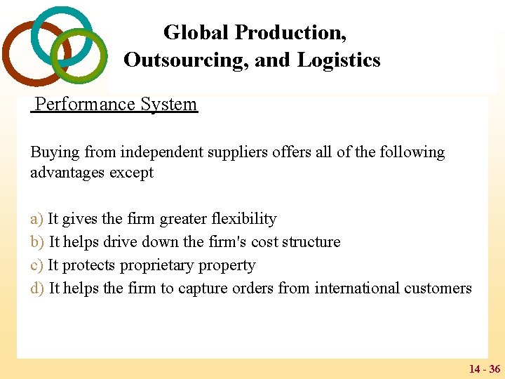 Global Production, Outsourcing, and Logistics Performance System Buying from independent suppliers offers all of