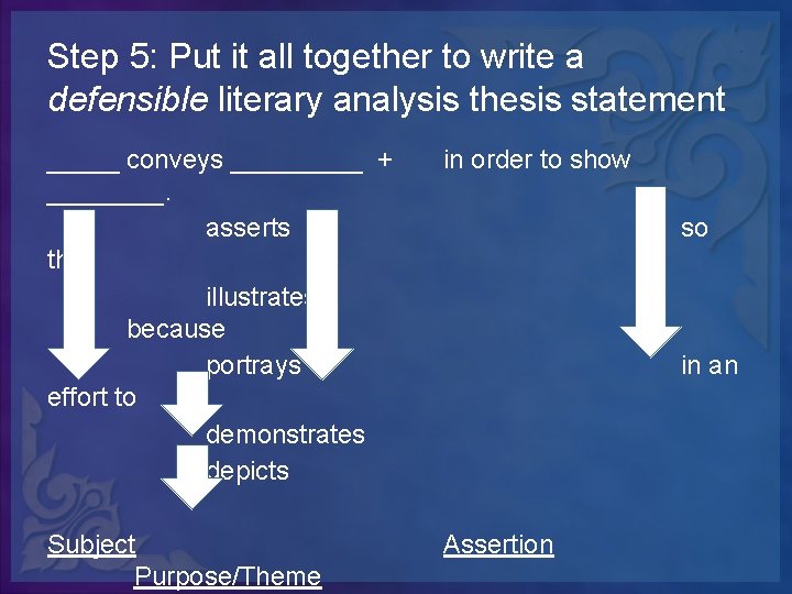 Step 5: Put it all together to write a defensible literary analysis thesis statement