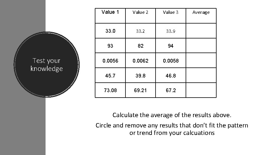 Test your knowledge Value 1 Value 2 Value 3 33. 0 33. 2 33. Test your knowledge Value 1 Value 2 Value 3 33. 0 33. 2 33.