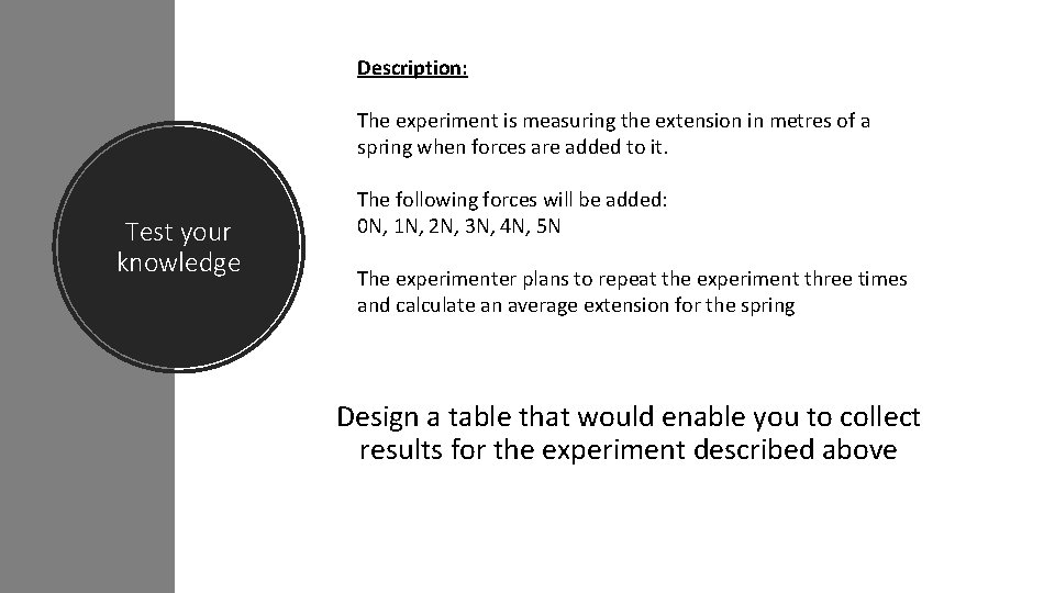 Description: The experiment is measuring the extension in metres of a spring when forces Description: The experiment is measuring the extension in metres of a spring when forces