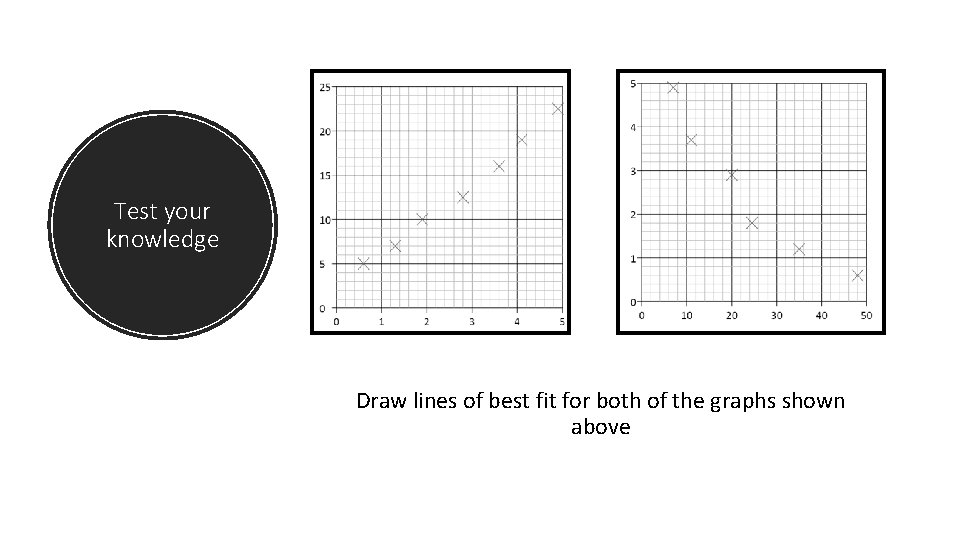 Test your knowledge Draw lines of best fit for both of the graphs shown Test your knowledge Draw lines of best fit for both of the graphs shown