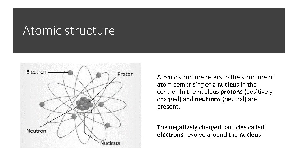 Atomic structure refers to the structure of atom comprising of a nucleus in the Atomic structure refers to the structure of atom comprising of a nucleus in the