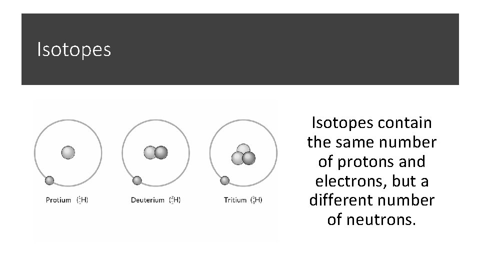 Isotopes contain the same number of protons and electrons, but a different number of Isotopes contain the same number of protons and electrons, but a different number of