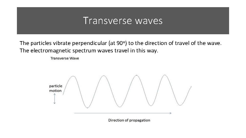 Transverse waves The particles vibrate perpendicular (at 90 o) to the direction of travel Transverse waves The particles vibrate perpendicular (at 90 o) to the direction of travel