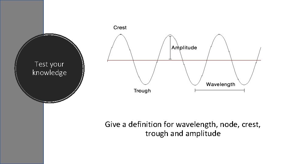 Test your knowledge Give a definition for wavelength, node, crest, trough and amplitude  Test your knowledge Give a definition for wavelength, node, crest, trough and amplitude