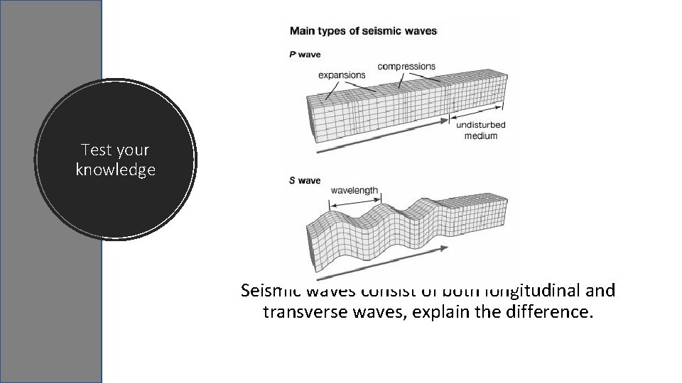 Test your knowledge Seismic waves consist of both longitudinal and transverse waves, explain the Test your knowledge Seismic waves consist of both longitudinal and transverse waves, explain the
