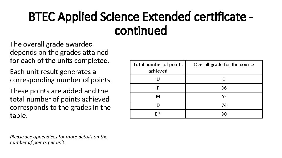 BTEC Applied Science Extended certificate continued The overall grade awarded depends on the grades BTEC Applied Science Extended certificate continued The overall grade awarded depends on the grades