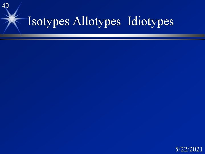 40 Isotypes Allotypes Idiotypes 5/22/2021 