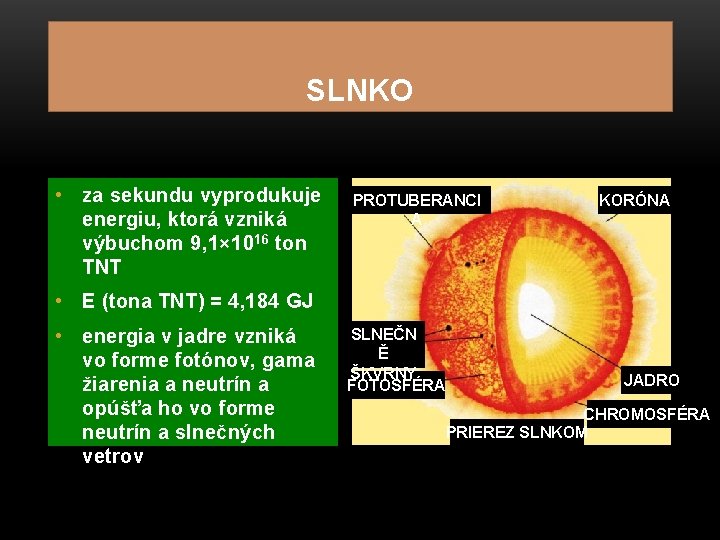 SLNKO • za sekundu vyprodukuje energiu, ktorá vzniká výbuchom 9, 1× 1016 ton TNT