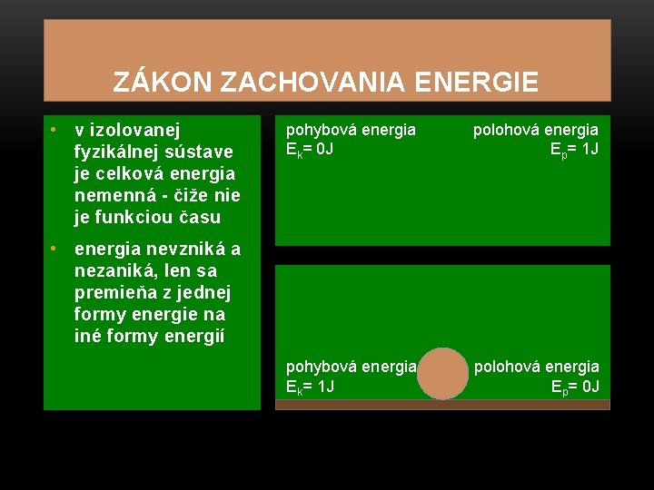 ZÁKON ZACHOVANIA ENERGIE • v izolovanej fyzikálnej sústave je celková energia nemenná - čiže