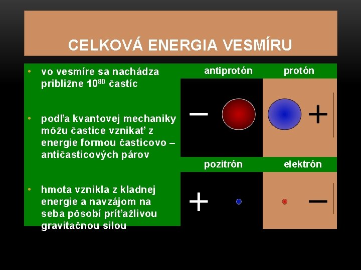 CELKOVÁ ENERGIA VESMÍRU • vo vesmíre sa nachádza približne 1080 častíc • podľa kvantovej