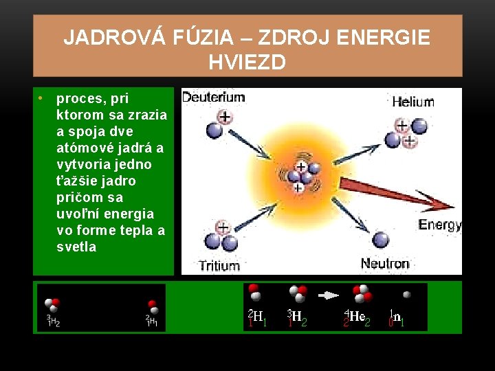 JADROVÁ FÚZIA – ZDROJ ENERGIE HVIEZD • proces, pri ktorom sa zrazia a spoja