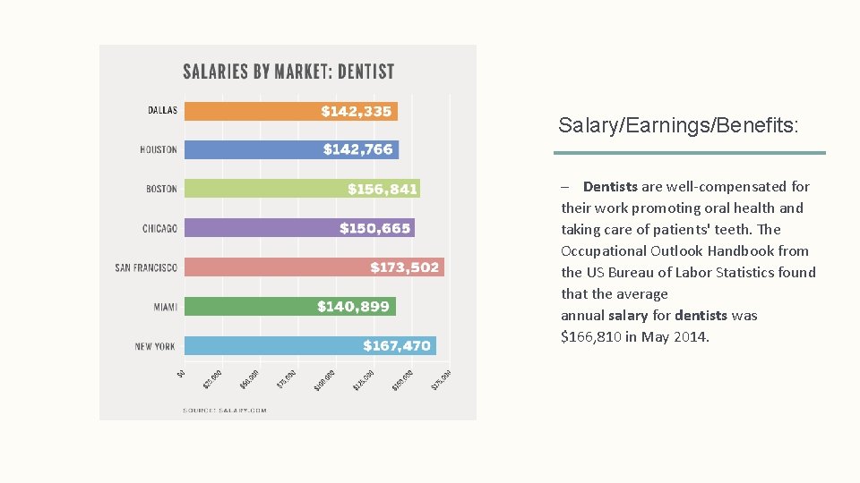 Salary/Earnings/Benefits: – Dentists are well-compensated for their work promoting oral health and taking care