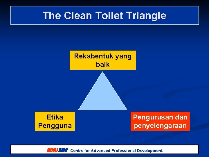 The Clean Toilet Triangle Rekabentuk yang baik Etika Pengguna Pengurusan dan penyelengaraan DENAI BIRU The Clean Toilet Triangle Rekabentuk yang baik Etika Pengguna Pengurusan dan penyelengaraan DENAI BIRU