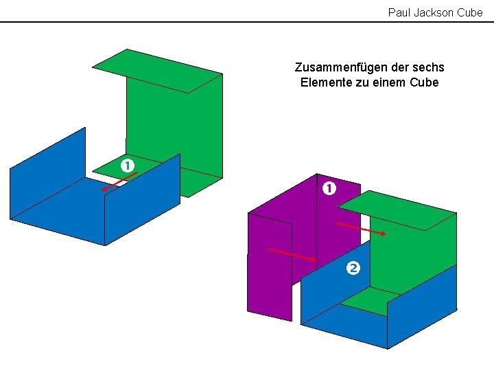 Paul Jackson Cube Zusammenfügen der sechs Elemente zu einem Cube 