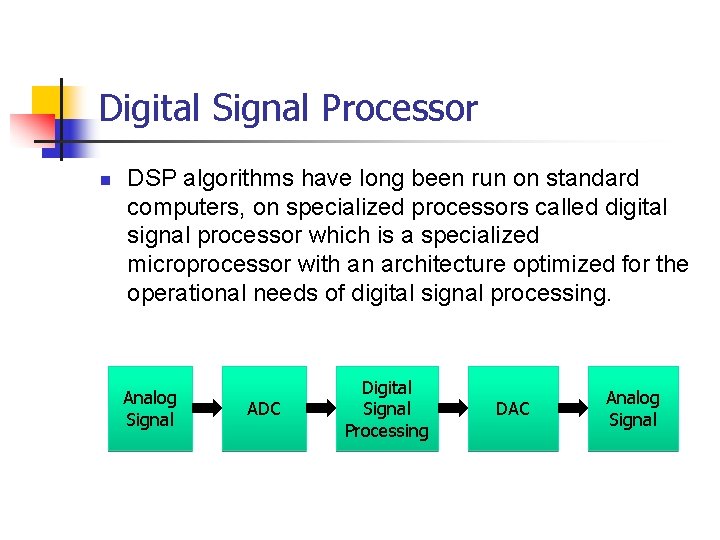 Digital Signal Processor n DSP algorithms have long been run on standard computers, on