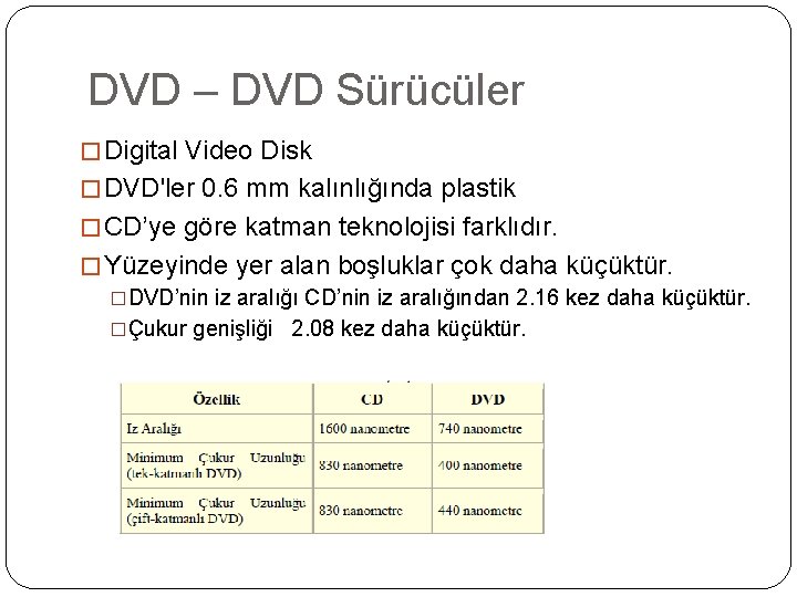 DVD – DVD Sürücüler � Digital Video Disk � DVD'ler 0. 6 mm kalınlığında