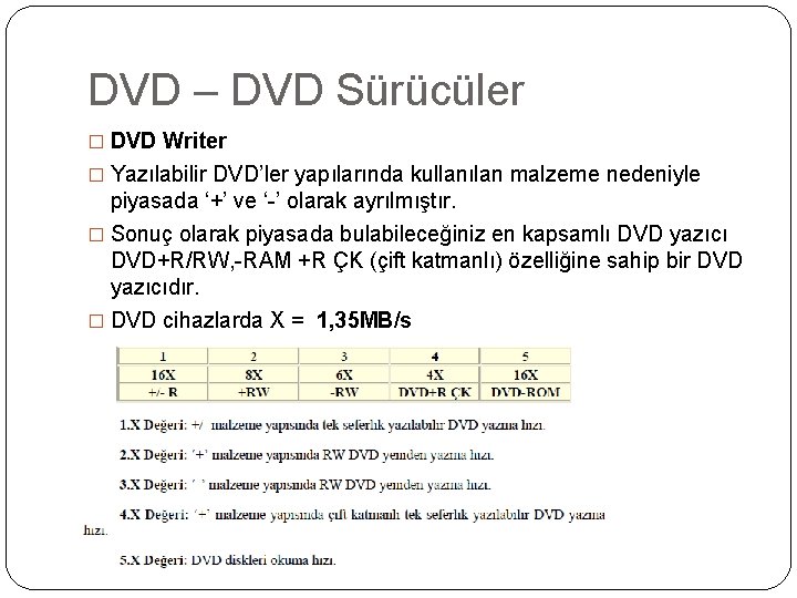 DVD – DVD Sürücüler � DVD Writer � Yazılabilir DVD’ler yapılarında kullanılan malzeme nedeniyle