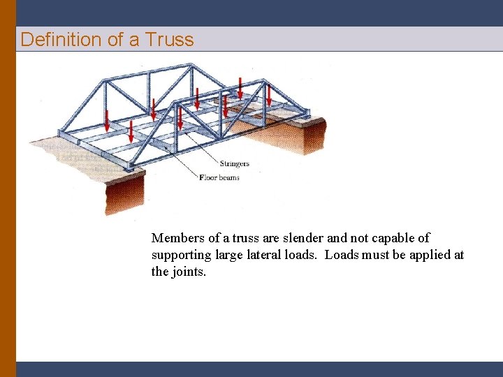 Definition of a Truss Members of a truss are slender and not capable of