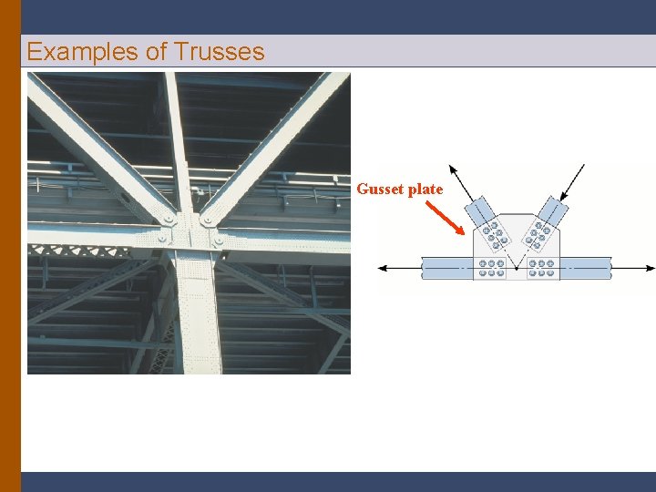 Examples of Trusses Gusset plate 