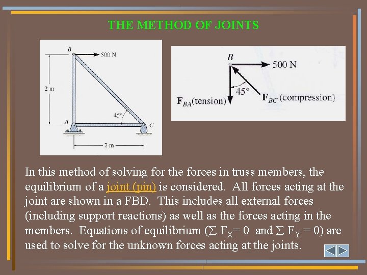THE METHOD OF JOINTS In this method of solving for the forces in truss