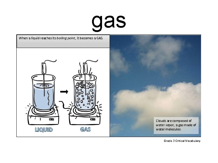 gas When a liquid reaches its boiling point, it becomes a GAS. LIQUID GAS