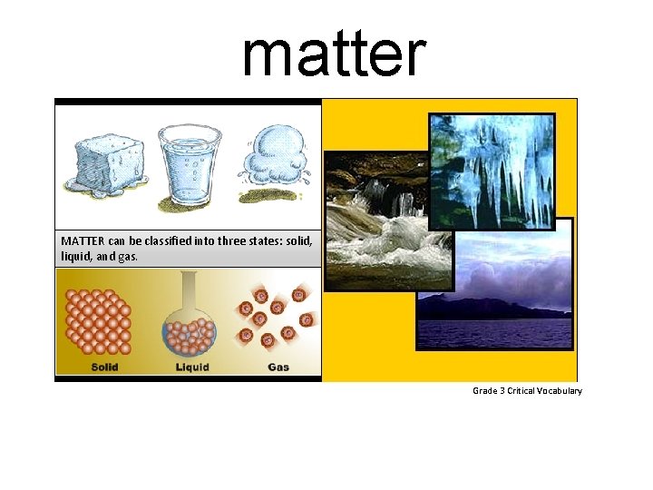 matter MATTER can be classified into three states: solid, liquid, and gas. Grade 3