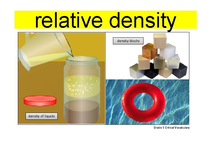relative density blocks density of liquids Grade 5 Critical Vocabulary 