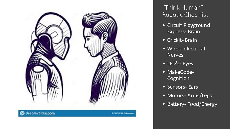 “Think Human” Robotic Checklist • Circuit Playground Express- Brain • Crickit- Brain • Wires-