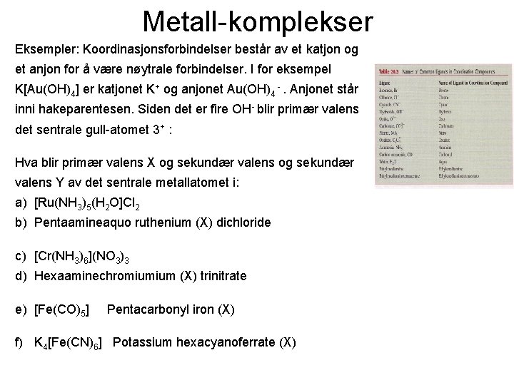 Metall-komplekser Eksempler: Koordinasjonsforbindelser består av et katjon og et anjon for å være nøytrale