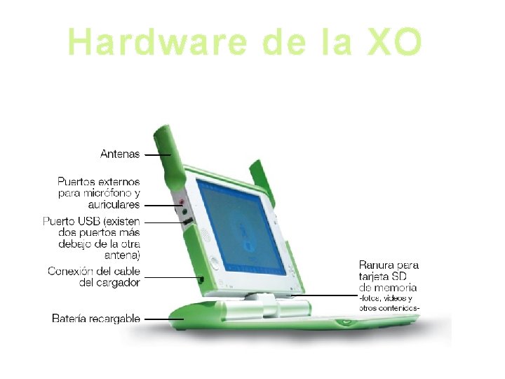 Hardware de la XO 