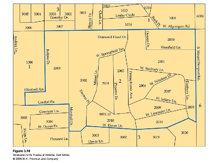 Figure 3. 10 Introduction to the Practice of Statistics, Sixth Edition © 2009 W.