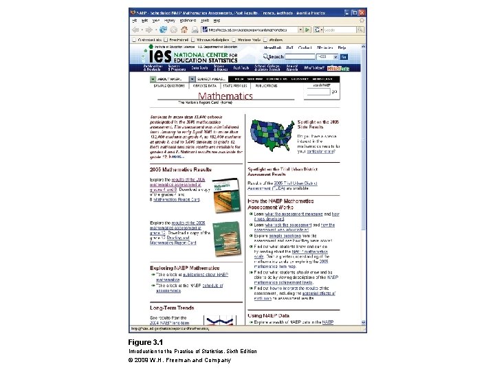 Figure 3. 1 Introduction to the Practice of Statistics, Sixth Edition © 2009 W.