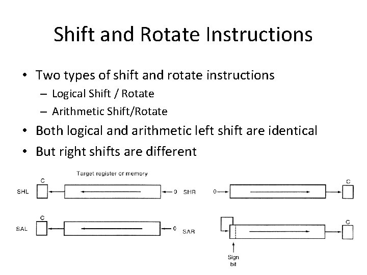 Shift and Rotate Instructions • Two types of shift and rotate instructions – Logical