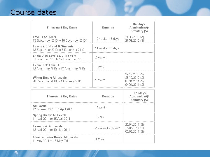 Course dates Course dates