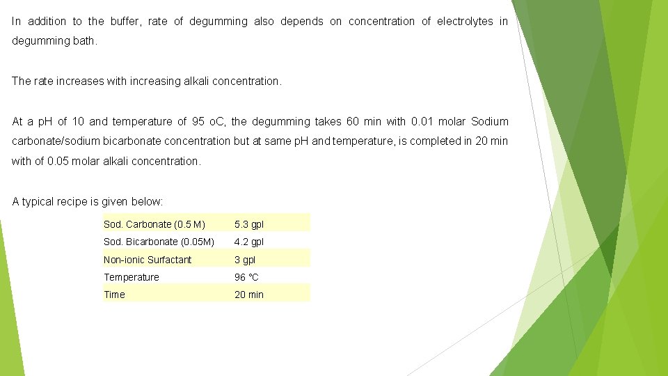 In addition to the buffer, rate of degumming also depends on concentration of electrolytes