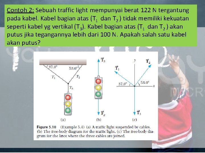 Contoh 2: Sebuah traffic light mempunyai berat 122 N tergantung pada kabel. Kabel bagian