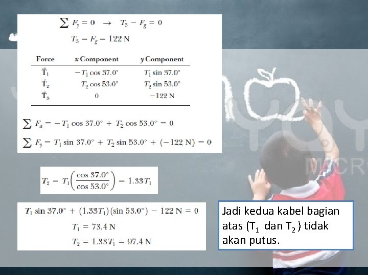 Jadi kedua kabel bagian atas (T 1 dan T 2 ) tidak akan putus.