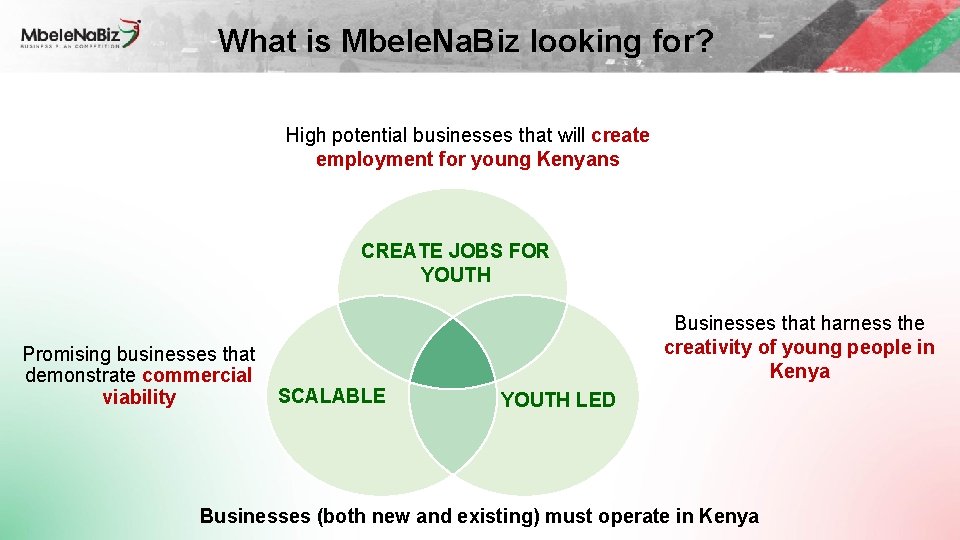 What is Mbele. Na. Biz looking for? High potential businesses that will create employment