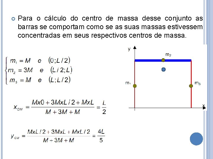  Para o cálculo do centro de massa desse conjunto as barras se comportam