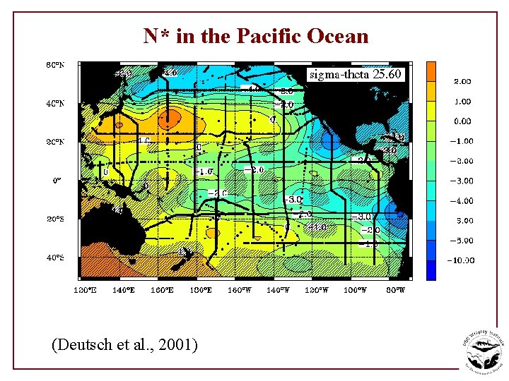 N* in the Pacific Ocean (Deutsch et al. , 2001) 