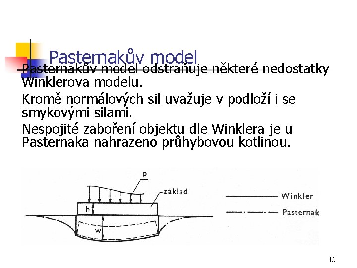 Pasternakův model odstraňuje některé nedostatky Winklerova modelu. Kromě normálových sil uvažuje v podloží i