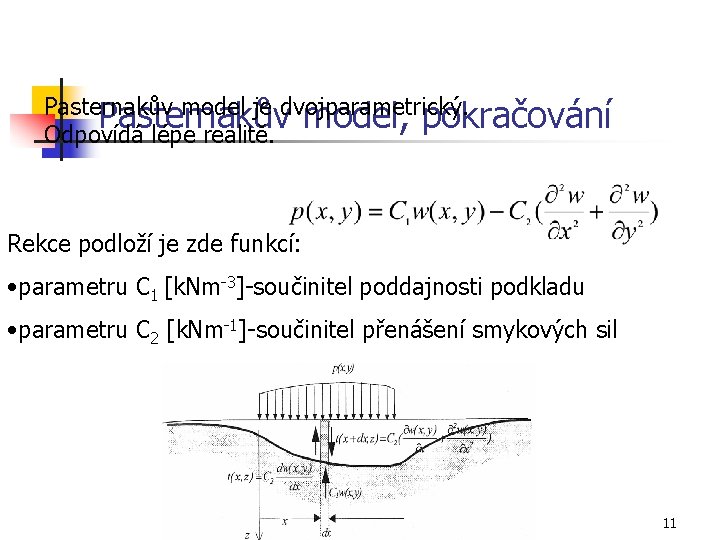 Pasternakův model je dvojparametrický. Pasternakův model, pokračování Odpovídá lépe realitě. Rekce podloží je zde